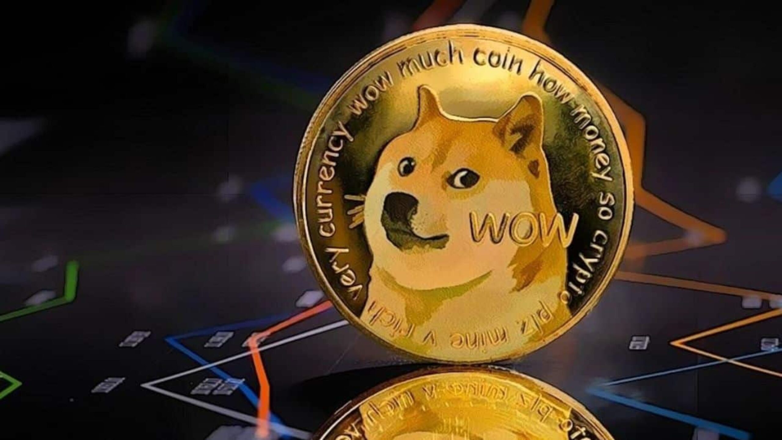 Crypto News DOGE Soars After Twitter News, But Can It Continue